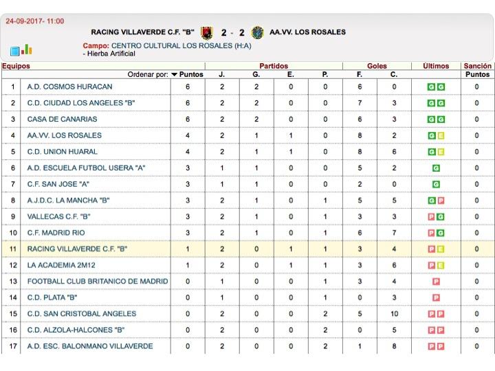 Imagen principal noticia