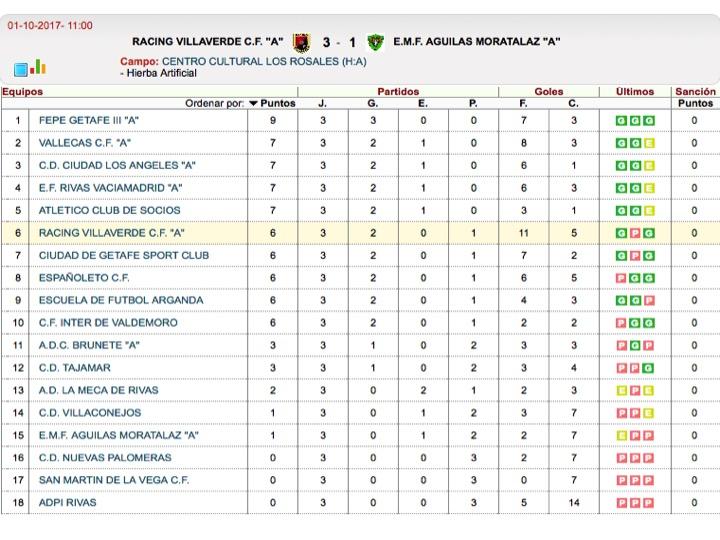 Imagen principal noticia