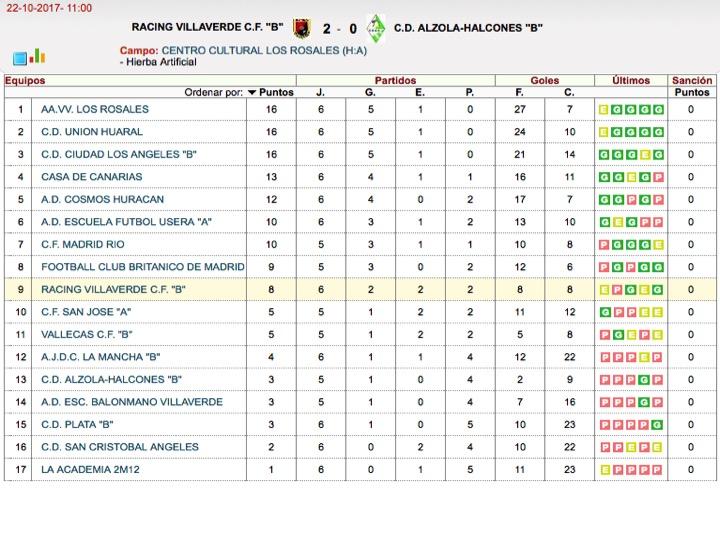 Imagen principal noticia